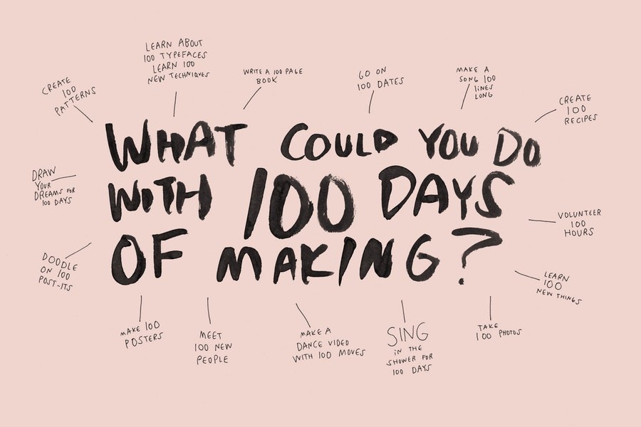 100 Days of Sketching (@100daysofsketchingofficial) • Instagram photos and  videos