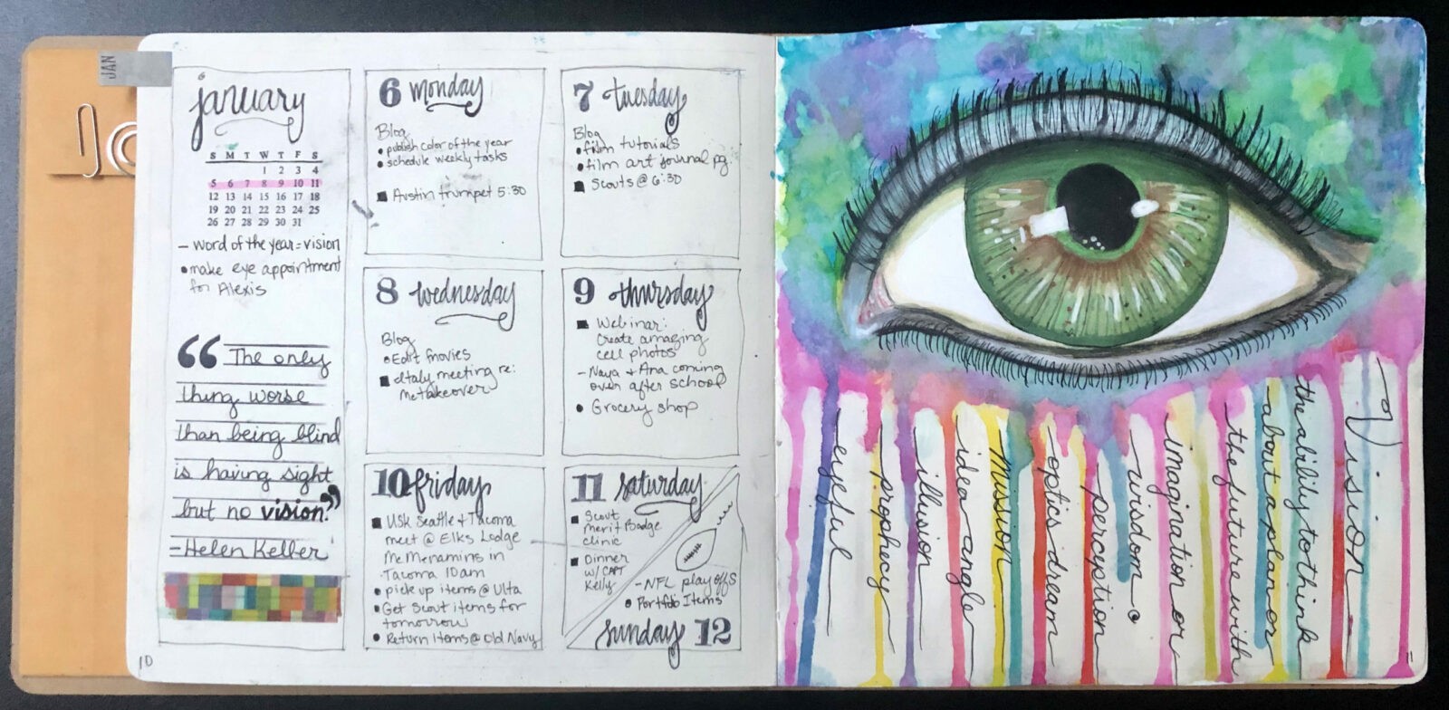 Setting Up a Bullet Art Journal - Artful Pursuits